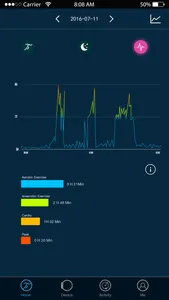 NGM Fit screenshot 1