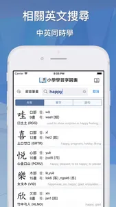 Elementary Chinese Dictionary screenshot 7