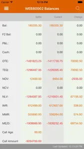 RJO Futures Mobile Trader screenshot 1