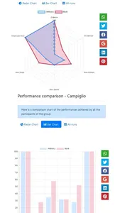 3DSkiTracks - Switzerland screenshot 4