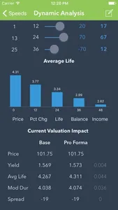 Bonds: Simplified screenshot 0