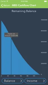 Bonds: Simplified screenshot 1