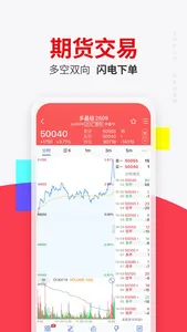 方正中期方小期-期货开户交易资讯行情软件 screenshot 5