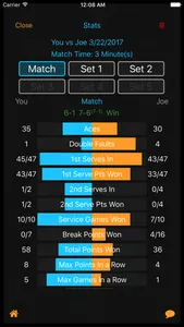 Ultimate Tennis Coach screenshot 4