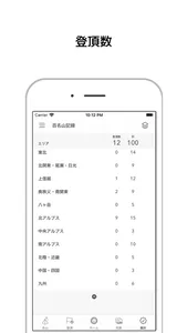 百名山記録Lite screenshot 4