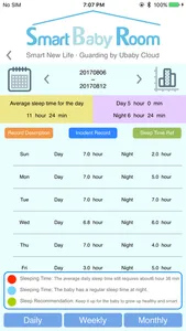 UbabyCloud screenshot 3