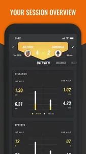 TRACKTICS Player for football screenshot 2