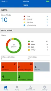 Oracle Management Cloud Mobile screenshot 0