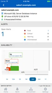 Oracle Management Cloud Mobile screenshot 3