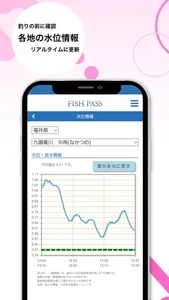 FISHPASS screenshot 7