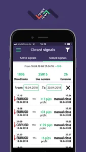 Forex Signals for everyone screenshot 2