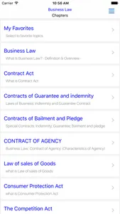 MBA Business Law screenshot 4