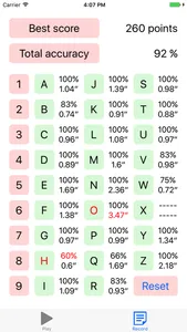 Pythagorean numerology learning screenshot 1