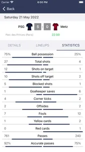 Live Scores of Football France screenshot 4