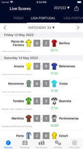 Live Scores for Liga Portugal screenshot 0