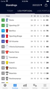 Live Scores for Liga Portugal screenshot 1