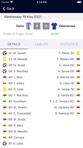 Live Scores for Liga Portugal screenshot 2