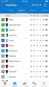 Live Scores for Serie A App screenshot 1