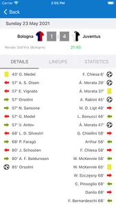 Live Scores for Serie A App screenshot 2