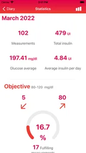 Glycemic Diary: Manage Diabete screenshot 3