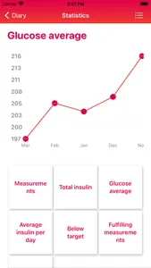 Glycemic Diary: Manage Diabete screenshot 4