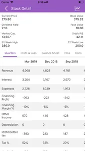 Stock Market Tips NSE/BSE screenshot 1