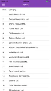 Stock Market Tips NSE/BSE screenshot 3