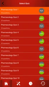 Nursing : Pharmacology Quiz screenshot 1