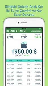Dolar Hesabım screenshot 1