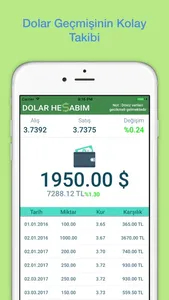 Dolar Hesabım screenshot 2