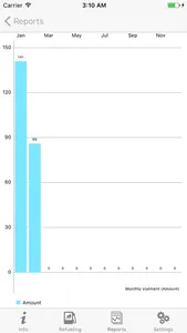 Refueling statistics screenshot 3