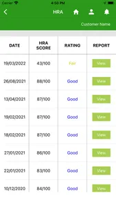 MyHealthMeter screenshot 6