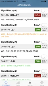 WinSignals for Trading screenshot 1