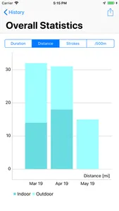 RowingCoach screenshot 4