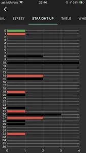 Roulette Biorhythm screenshot 5