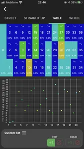 Roulette Biorhythm screenshot 6