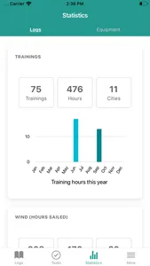 SailLog screenshot 2