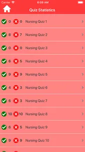 Nursing Quiz screenshot 5