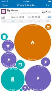 Wi-Meter screenshot 1