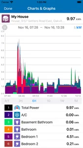 Wi-Meter screenshot 4