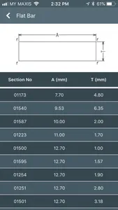 LB Aluminium Berhad screenshot 2