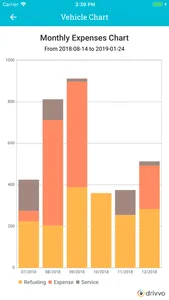 Drivvo - Car management screenshot 2