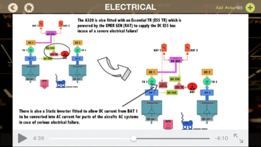 Airbus A320 Systems CBT screenshot 0