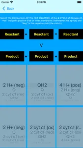 Electron Transport Chain Tutor screenshot 1