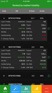 KS Super Derivatives screenshot 3