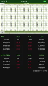 KS Super Derivatives screenshot 4