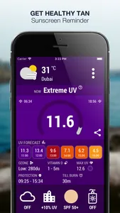 UV Index Now - UVI Mate screenshot 2