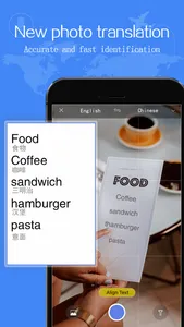 Translator - Speak & scanphoto screenshot 0