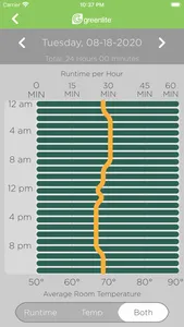 Greenlite Thermostat screenshot 5