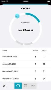 Cube Period Tracker screenshot 1